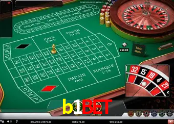 Descubra o Mundo do Cassino Online com b1bet